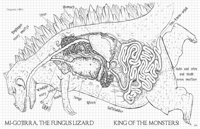 Inside Mi-Go'Jirra, the Fungus Lizard (click to ENLARGE)