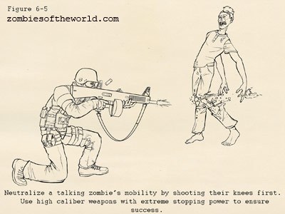 "Shoot the leg first." A page from a zombie defense manual